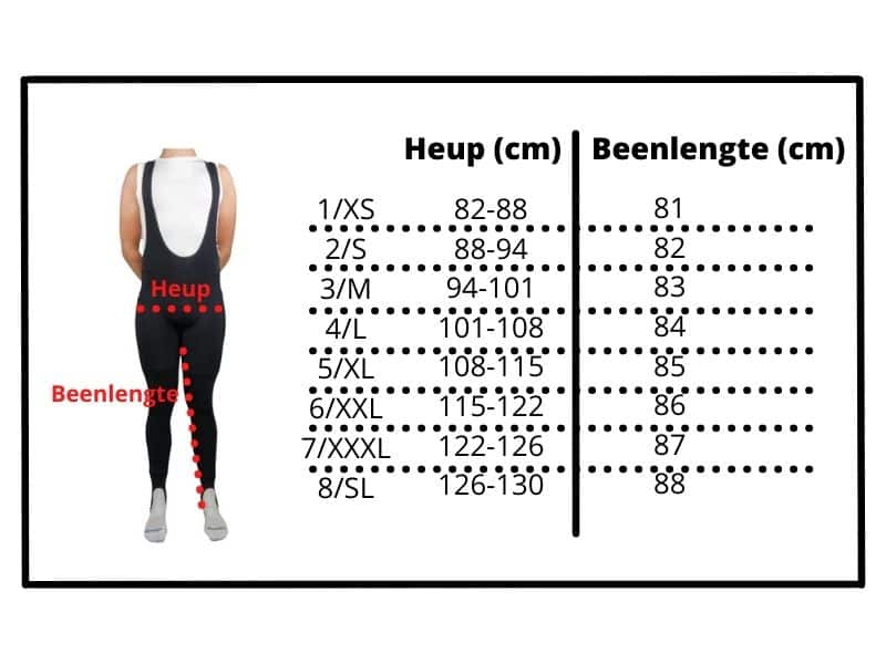 Maattabel Bioracer